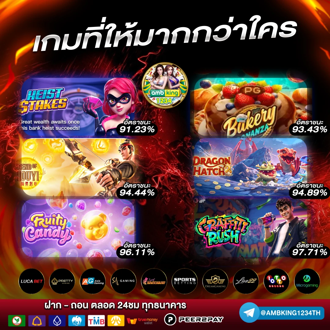 สล็อตออนไลน์ ได้เงินจริง - แบนเนอร์โปรโมชั่น