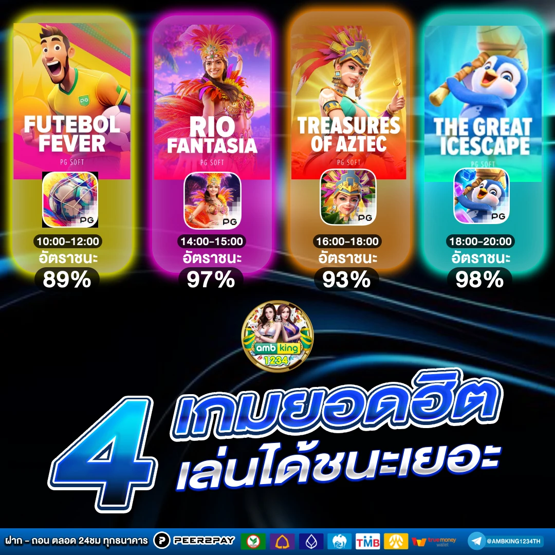 รวมค่ายสล็อต ไม่มี ขั้นต่ํา 24 ชั่วโมง - แบนเนอร์โปรโมชั่น