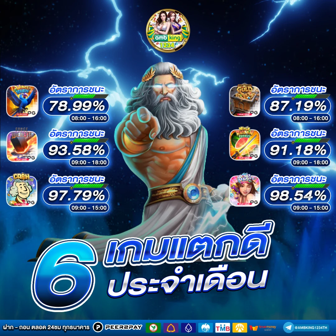 สล็อต 555 เว็บตรง - แบนเนอร์โปรโมชั่น