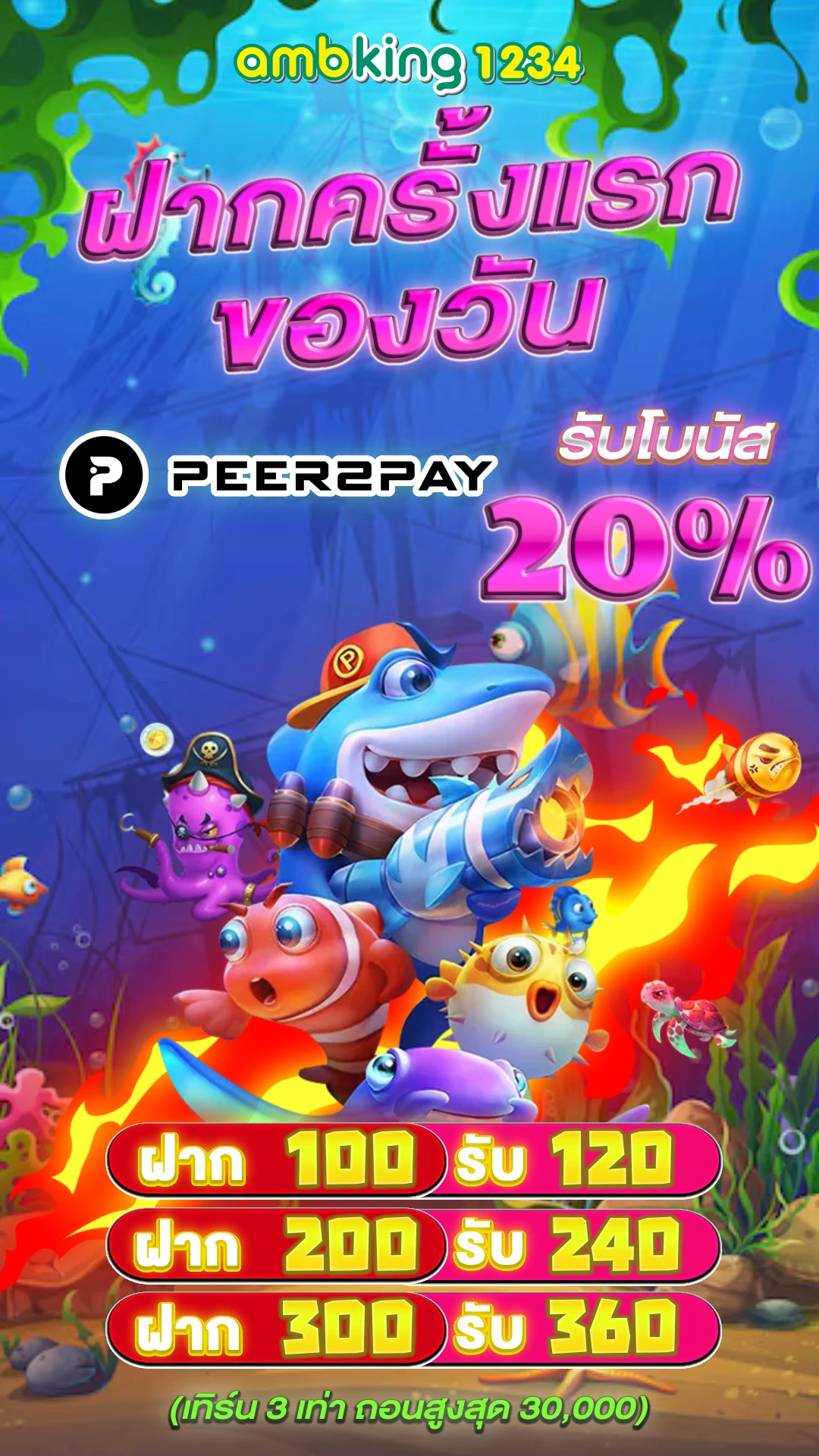 ปั่นสล็อตวอเล็ท - แบนเนอร์โปรโมชั่น