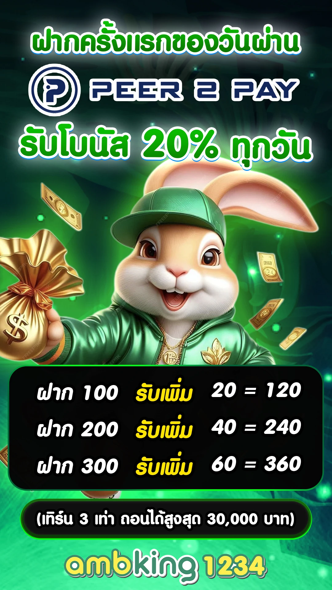 เข้าเล่นเกมสล็อต - แบนเนอร์โปรโมชั่น